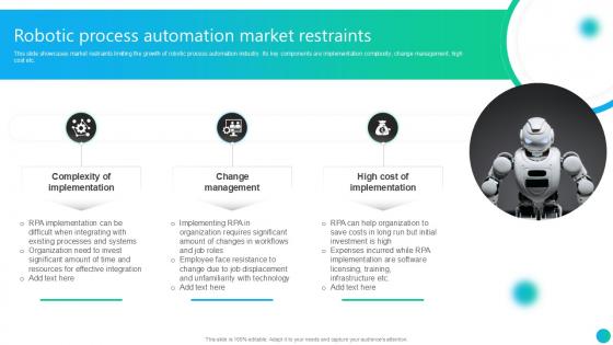 Robotic Process Automation Market Restraints PPT Slide AI SS V