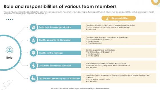 Role And Responsibilities Of Various Team Executing Quality Ppt Presentation PM SS V