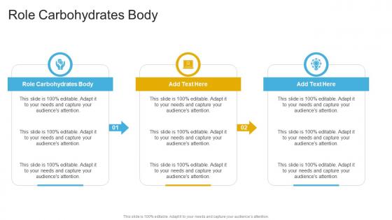 Role Carbohydrates Body In Powerpoint And Google Slides Cpb