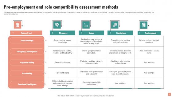 Role Compatibility Ppt Powerpoint Presentation Complete Deck With Slides