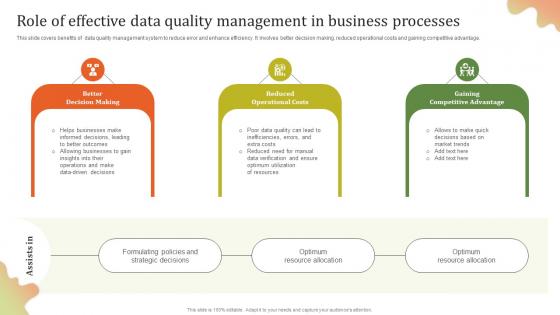Role Of Effective Data Quality Executing Effective Quality Enhancement Information Pdf Role Of Effective Data Quality Executing Effective Quality Enhancement Information Pdf