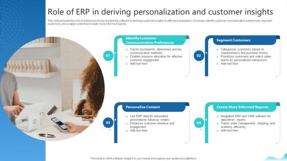 Role Of Erp In Deriving Personalization And Customer Erp And Digital Transformation For Maximizing DT SS V