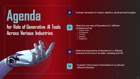Role Of Generative AI Tools Across Various Industries Complete Deck