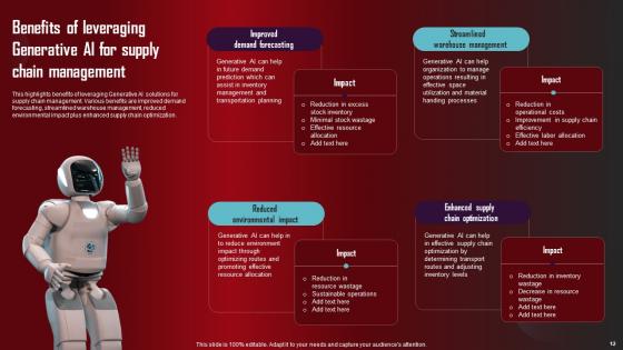 Role Of Generative AI Tools Across Various Industries Complete Deck
