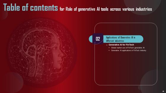Role Of Generative AI Tools Across Various Industries Complete Deck