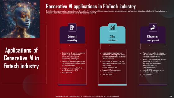 Role Of Generative AI Tools Across Various Industries Complete Deck