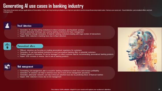 Role Of Generative AI Tools Across Various Industries Complete Deck