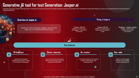 Role Of Generative AI Tools Across Various Industries Complete Deck