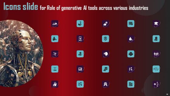 Role Of Generative AI Tools Across Various Industries Complete Deck