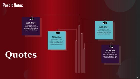 Role Of Generative AI Tools Across Various Industries Complete Deck