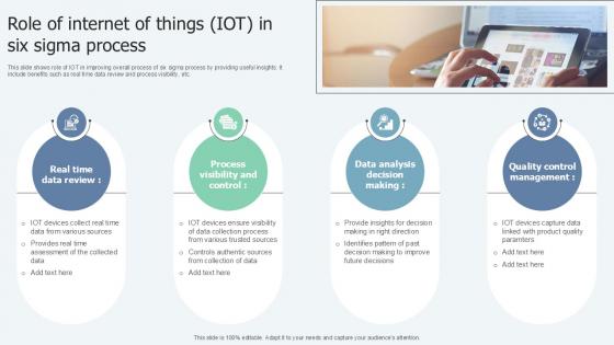 Role Of Internet Of Things IoT Lean Six Sigma In Manufacturing Ppt Example