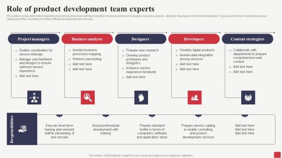 Role Of Product Development Team Experts Public Sector Digital Solutions Sample Pdf Role Of Product Development Team Experts Public Sector Digital Solutions Sample Pdf