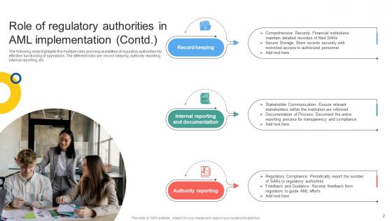 Role Of Regulatory Authorities In AML Mapping Out The Anti Money Fin SS V