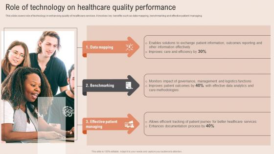 Role Of Technology Healthcare Quality Healthcare Information Tech Enhance Medical Facilities Demonstration Pdf