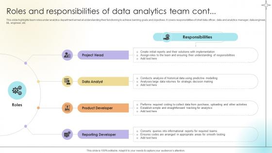 Roles And Responsibilities Of Data Analytics Team Data Analytics SS V