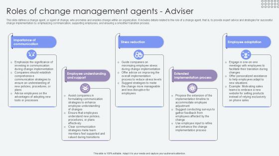 Roles Of Change Management Agents Adviser Agents Of Change Pioneers PPT Sample CM SS V