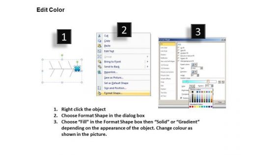 Root Cause Analysis Fishbone Ppt Presentation Slides