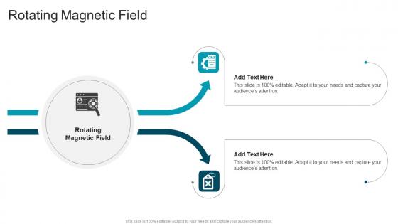 Rotating Magnetic Field In Powerpoint And Google Slides Cpb