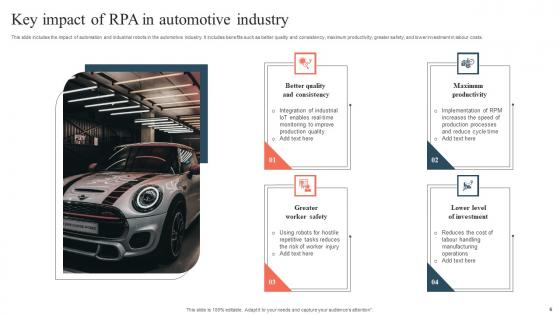RPA In Automotive Industry Ppt Powerpoint Presentation Complete Deck With Slides