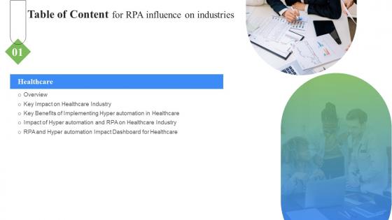 RPA Influence On Industries Table Of Content Summary Pdf