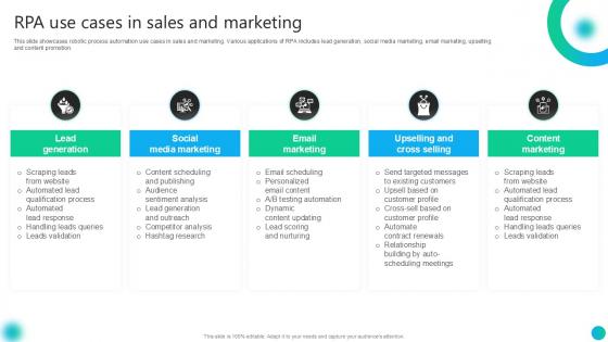 RPA Use Cases In Sales And Marketing PPT PowerPoint AI SS V