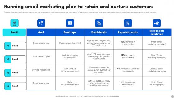 Running Email Marketing Plan To Retain And Nurture Brand Diversification Approach Download Pdf