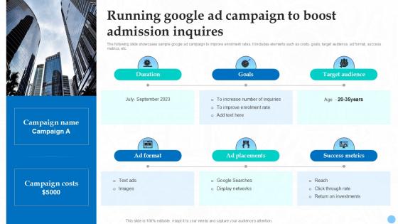 Running Google Ad Campaign To Boost Higher Education Ppt Sample Strategy SS V