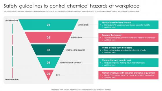 Safety Guidelines Control Chemical Workplace Safety Protocol And Security Practices Portrait Pdf Safety Guidelines Control Chemical Workplace Safety Protocol And Security Practices Portrait Pdf
