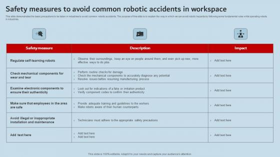 Safety Measures To Avoid Common Robotic Accidents In Workspace Industrial Robots Icons Pdf Safety Measures To Avoid Common Robotic Accidents In Workspace Industrial Robots Icons Pdf