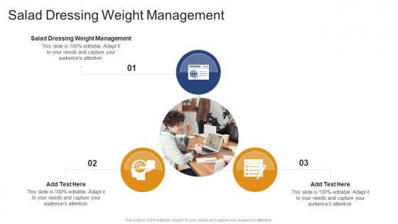 Salad Dressing Weight Management In Powerpoint And Google Slides Cpb