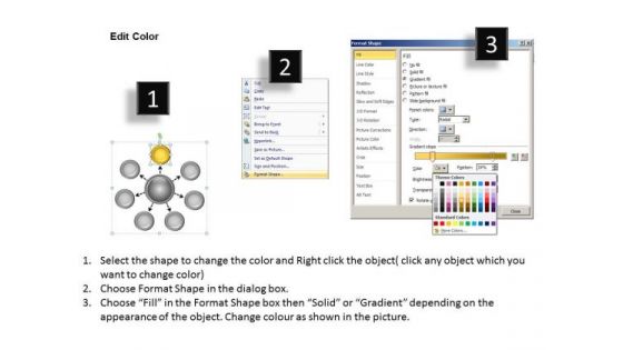 Sales Concepts 7 Stages Central Hub Business Diagram PowerPoint