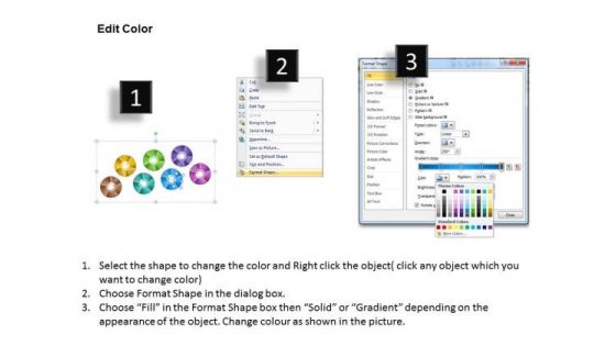 Sales Concepts 7 Stages Of Decision Making Process Business Strategic Plan Ppt Slide