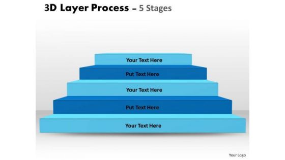 Sales Diagram 3d Layer Process With 5 Stages Strategy Diagram