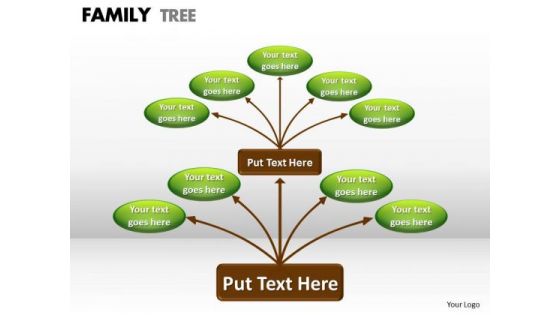 Sales Diagram Family Tree Consulting Diagram