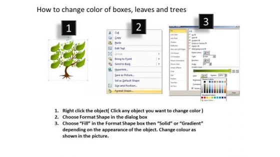 Sales Diagram Family Tree Marketing Diagram