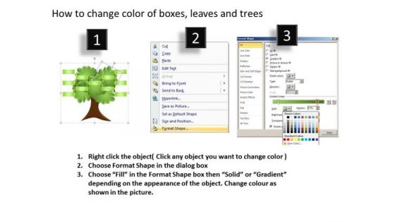 Sales Diagram Family Tree Mba Models And Frameworks