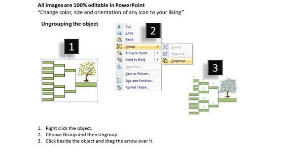 Sales Diagram Family Tree Strategic Management
