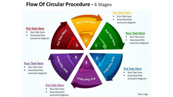 Sales Diagram Flow Of Circular Procedure 6 Stages 8 Strategy Diagram