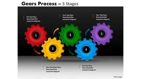 Sales Diagram Gears Process 5 Stages Style Mba Models And Frameworks