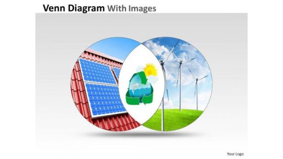 Sales Diagram Venn Diagram With Images Business Framework Model