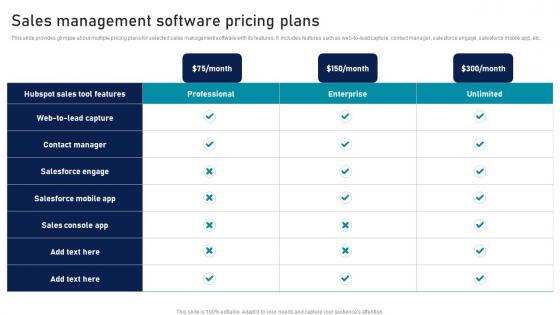 Sales Management Software Pricing Plans Strategic Sales Plan To Enhance Topics Pdf Sales Management Software Pricing Plans Strategic Sales Plan To Enhance Topics Pdf