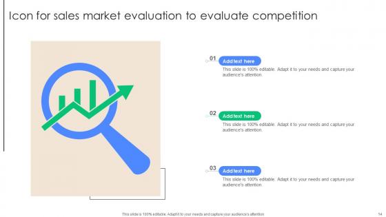 Sales Market Evaluation Ppt PowerPoint Presentation Complete Deck With Slides