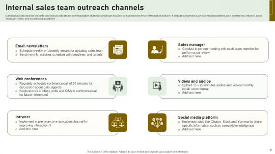 Sales Outreach Ppt Powerpoint Presentation Complete Deck With Slides