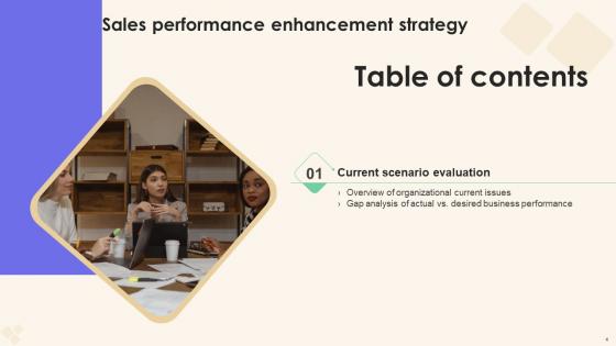 Sales Performance Enhancement Strategy Ppt Powerpoint Presentation Complete Deck With Slides