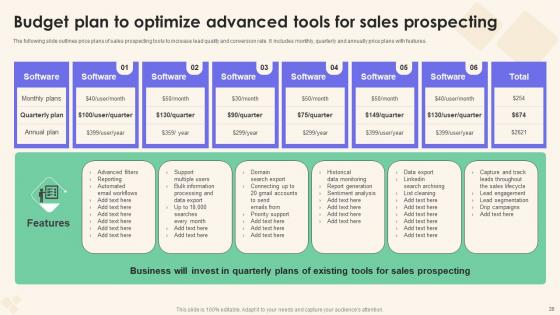 Sales Performance Enhancement Strategy Ppt Powerpoint Presentation Complete Deck With Slides