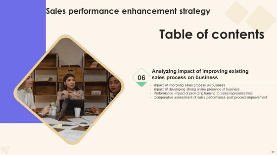 Sales Performance Enhancement Strategy Ppt Powerpoint Presentation Complete Deck With Slides