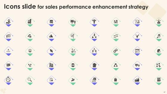 Sales Performance Enhancement Strategy Ppt Powerpoint Presentation Complete Deck With Slides