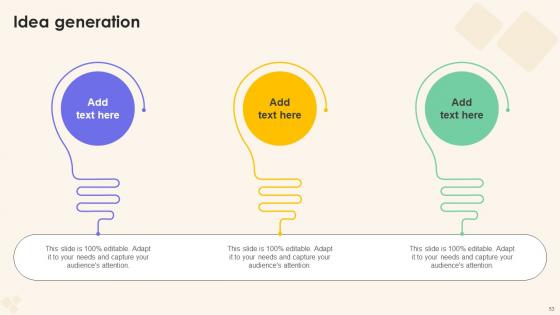 Sales Performance Enhancement Strategy Ppt Powerpoint Presentation Complete Deck With Slides