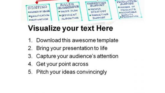 Sales Scheme Business PowerPoint Templates And PowerPoint Backgrounds 1011
