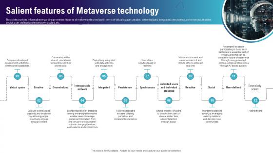 Salient Features Of Metaverse Technology Continuum Of Technology Revamping Business AI SS V